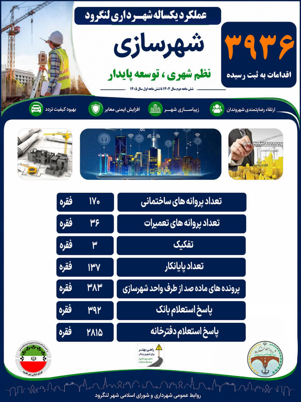 تصاویر