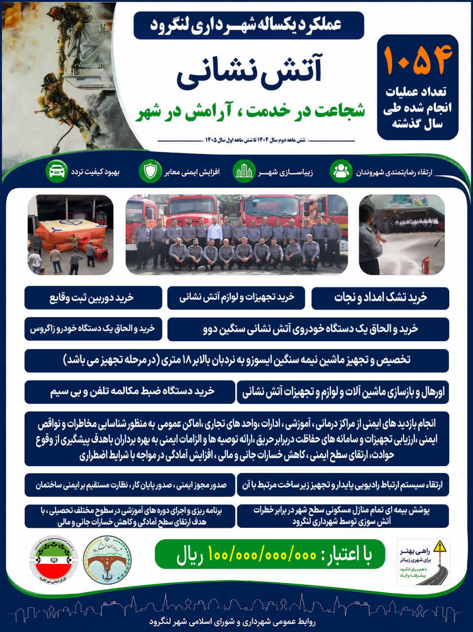 تصاویر